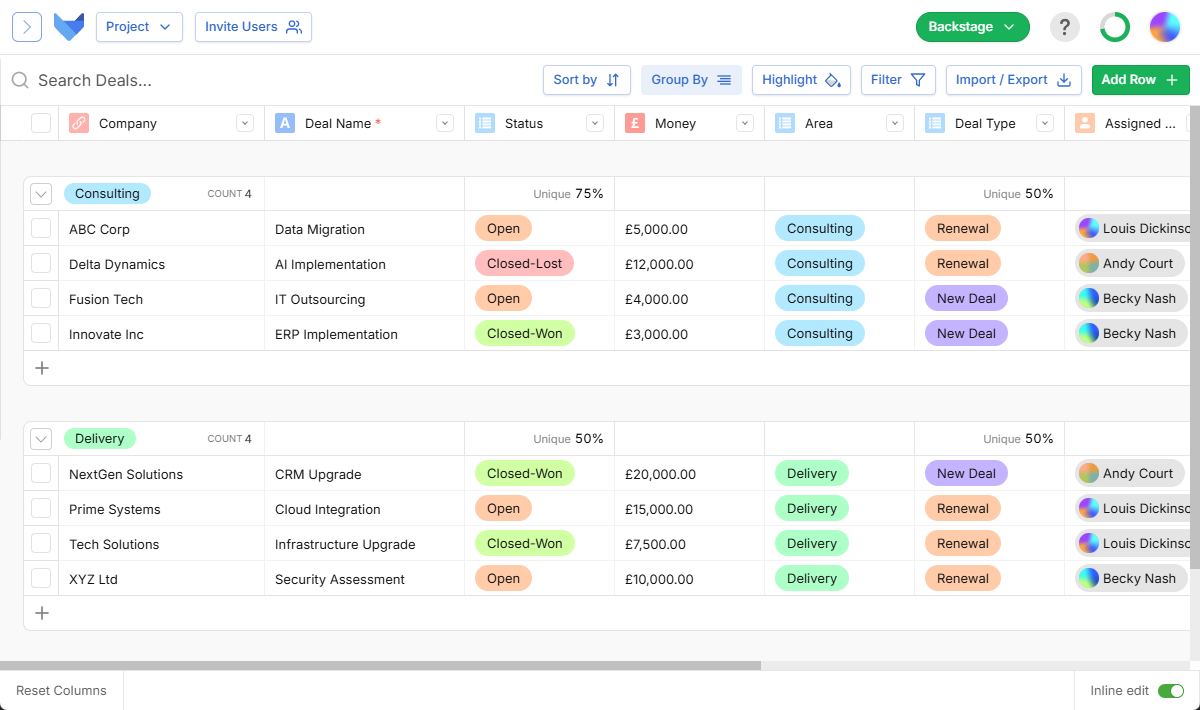Sales - Grid View - Grouped by Area