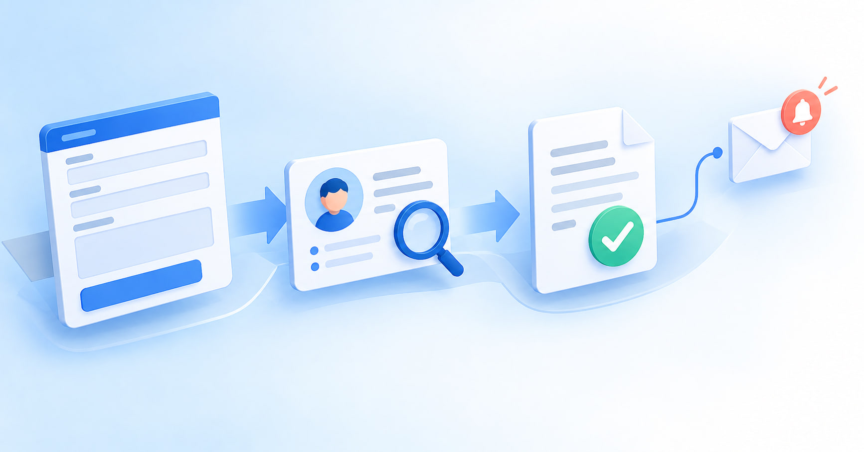 From Form Submission to Sign-Off: Building an Approval Workflow