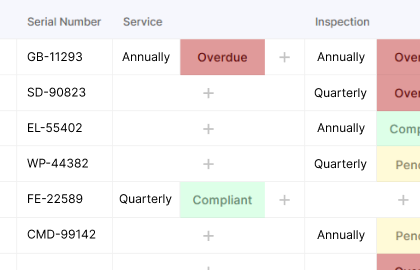 Gridfox Inspection View