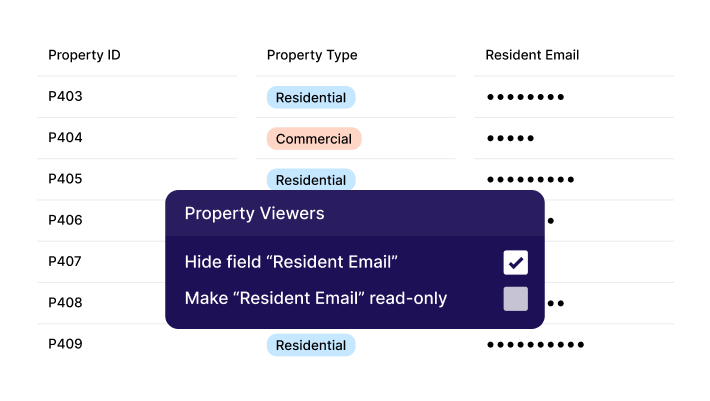 Illustration - field and record permission settings