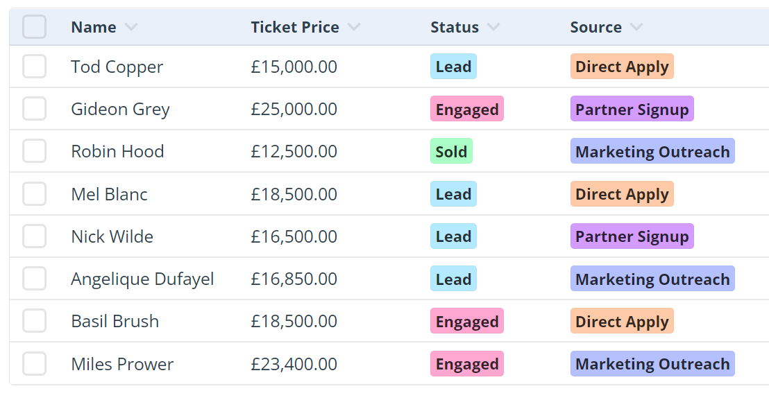 Manage your work, your way