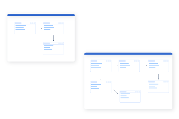Adapt and scale as your needs change or team grows