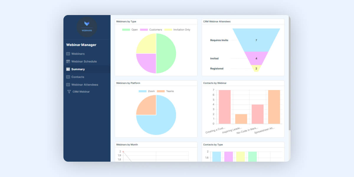 management case study webinar